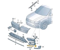 VAG Originalus VW Tiguan Allspace 2018>> Priekinis buferis dešinysis paruoštas apdaila 5NN853102GRU