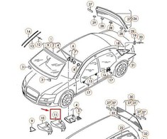 VAG Tikras lininis smėlio spalvos dangtelis AUDI A4 allroad quattro Avant 4L0907299AY22
