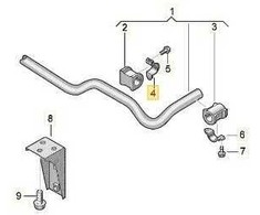 VAG VW CADDY TRANSPORTER Anti Roll Bar įvorės laikiklis Genuine 7H0511417A