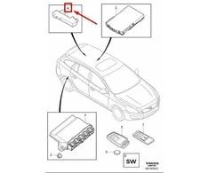 VOLVO S60 MK2 Priekinis Be raktų įėjimo antena 31268484 NAUJA ORIGINALI