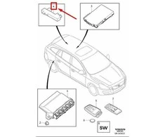 VOLVO S60 MK2 Priekinis Be raktų įėjimo antena 31268484 NAUJA ORIGINALI