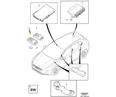 VOLVO V40 nuotolinio valdymo pultas 868 MHZ 31419361 Originalus