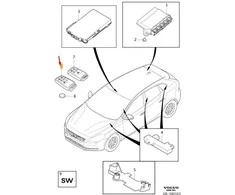 VOLVO V40 nuotolinio valdymo pultas 868 MHZ 31419361 Originalus