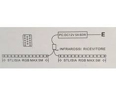 RGB 2 krypčių 12V valdiklis LED juostai su IR valdymo pultu