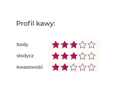 HAYB - Mėlyna espreso kavos mišinys natūralus, nuplautas 250 g