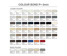 Epoksidiniai klijai Akemi Colour Bond P+, spalva 1805, 250 ml