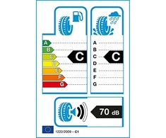 Vasarinės padangos Tracmax X-Privilo TX2 175/60 R15 81 V (C C B 70dB)