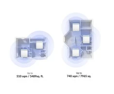 Maršrutizatorius D-Link - EAGLE PRO AI AX3200 tinklelio sistema (3 vnt. pakuotė)