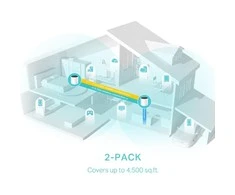 TP-Link Wi-Fi Maršrutizatorius Deco X55 AX3000 (2pcs), 3000Mbps, LAN/WAN, 802.11ac, Baltas EU