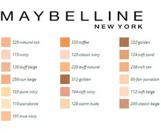 makiažo pagrindas "Maybelline Fit Me Matte - Poreless Foundation 101 True Ivory" 30ml