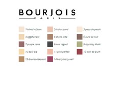 "Bourjois" mažas apvalus indelis vienspalviams akių šešėliams 9 Itsy Bitsy Khaki