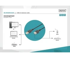 Assmann Electronic DIGITUS USB ilgintuvas A tipas M/F 1.8m USB 2.0 tinkamas bl