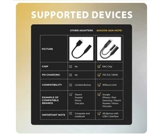 AXAGON | ADA-HCPD USB-C – Hi-Res DAC garso adapteris PD, 60W