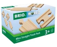 Brio Jungtis b