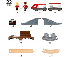 Brio Railway BRIO pradinis kelionių traukinio rinkinys, 36079