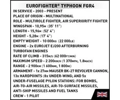 Cobi Klocki „Eurofighter Typhoon FGR4“ konstrukciniai blokai