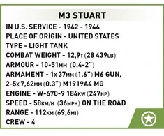 Cobi M3 Stuart 511 plytos