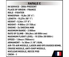 Cobi Dassault Rafale C konstravimo rinkinys iš 551 detalės