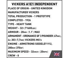 Cobi COBI 2990 Istorinė kolekcija Didžiosios karo britų tankas Vikers A1E1 Independent 887 blokai