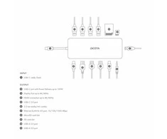 DICOTA USB-C 13 viename prijungimo stotis 4K HDMI/DP PD 100 W