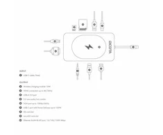 Dicota USB-C 10-in-1 prijungimo stotis 8K HDMI PD 100W
