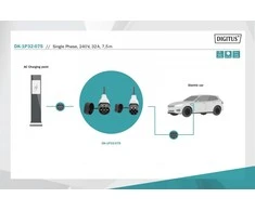 „Digitus Kabelis“, skirtas EV elektromobiliams įkrauti, Type2-Typ2, vienfazis 230V, 32A, 7,4kW, 7,5m