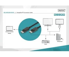 Assmann Electronic ASSMANN DisplayPort prijungimo kabelis DP M M 1,0 m su bloku Ultra HD 8K Vers. 1,3 1,4 mlrd