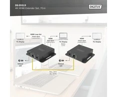 Assmann elektroninis DIGITUS HDMI prailginimo rinkinys 4K/30Hz 70m PoC IR