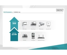 Assmann Electronic Assmann elektroninis ASSMANN PoE gigabito įvesties plėtinys, 22 W išvesties stalinis arba sieninis laikiklis, 100 m prailginimo kaskada, savarankiškai varomas