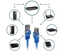 Extralink Kat.6A S/FTP 0.5m | Miedź | 10Gbit/s
