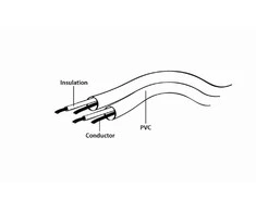 GEMBIRD CCAP-444-6 Gembird 3,5 mm stereo garso laidas, 1,8 m