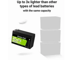 Žalias Cell Žalias Cell CUBE LiFePO4 10Ah 12.8V 128Wh ličio-geležies fosfato baterija, skirta maitinimui ir avariniam apšvietimui, valdymo pultai