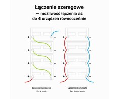 „Žalias Cell“ Žalias Cell LFPGC12V60AH UPS akumuliatorius ličio geležies fosfatas (LiFePO4) 12,8 V 60 Ah