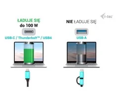 I-TEC USB 3.0 / USB-C / Thunderbolt 3 Dualdock 1x5K 2x4K 60Hz 2xDP 2xHDMI 1xGLAN 4xUSB 3.2 2xUSB-C 3.2 Gen.2 1xGarso / mikrofono lizdas PD 100W