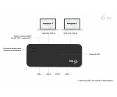 I-tec USB-C/USB-A Universalus KVM HUB 2x USB-C (5Gbps) + 2x USB-A 3.0 (5Gbps) USB-C Maitinimas 5V/3A-15W max (2x kabeliai 100cm)