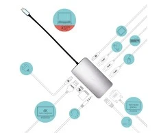 I-TEC USB 3.0 metalinis HUB 1x USB 3.0 + 3x USB 2.0