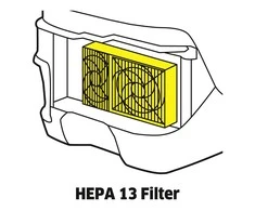 Kärcher HEPA 13 filtras DS 6, 2.860-273.0