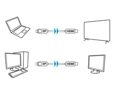Lanberg | DisplayPort į HDMI kabelis | CA-DPHD-11CC-0050-BK | DisplayPort kištukas | HDMI kištukas | DP į HDMI | 3 m