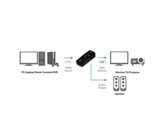 „Logilink“ HDMI M - VGA F adapteris
