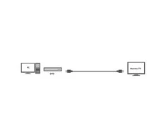 Logilink, CHA0020, 20m, Aktyvus, HDMI laidas, A tipo vyrelis, - HDMI tipo A vyriškas, juodas