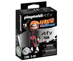 Veiklos rodikliai Playmobil 71108 Pain, 8 d.