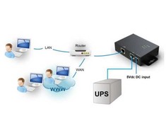 Bluewalker Power Walker Modulis SNMP dla serii UPS VFI LCD, VFI CT, VFI RM, VFI CRM, VFI CP 3/3