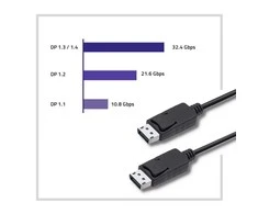 QOLTEC DisplayPort v1.2 vyriškas DisplayPort v1.2 vyriškas 5K 3m