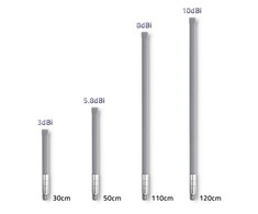 QOLTEC 57023 LoRa Antenna 3dBi Outdoor