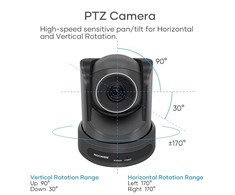 Rocware RC20 – 1080p PTZ kamera USB 1080p vaizdo konferencijos – 10x optinis priartinimas