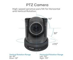 Rocware RC20 – 1080p PTZ kamera USB 1080p vaizdo konferencijos – 10x optinis priartinimas