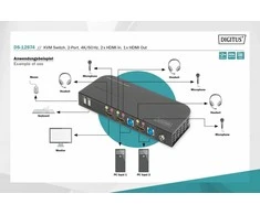Assmann elektroninis DIGITUS KVM jungiklis 2x1 HDMI HDMI Out USB 4Kx2K 60Hz