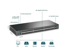 Šakotuvas Tinklo Komutatorius - TP-Link Omada SG3452X Valdomas L2+ Gigabit Ethernet 1U Juoda