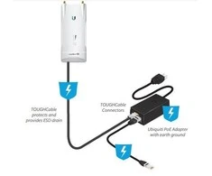 Ubiquiti Z Ubiquiti PoE Injector, 24VDC, 24W, 5- pack
