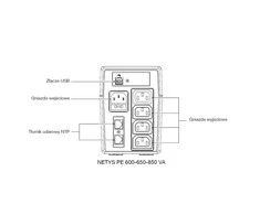 Socomec Netys PE850